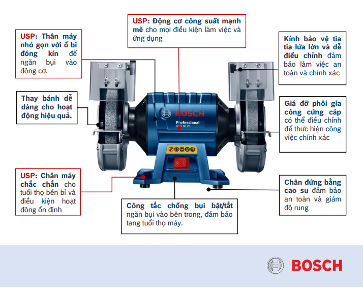 may-mai-ban-bosch-gbg-60-20-diem-manh